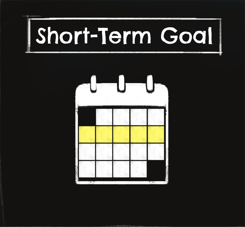 Chalkboard showing words: Short term goal
